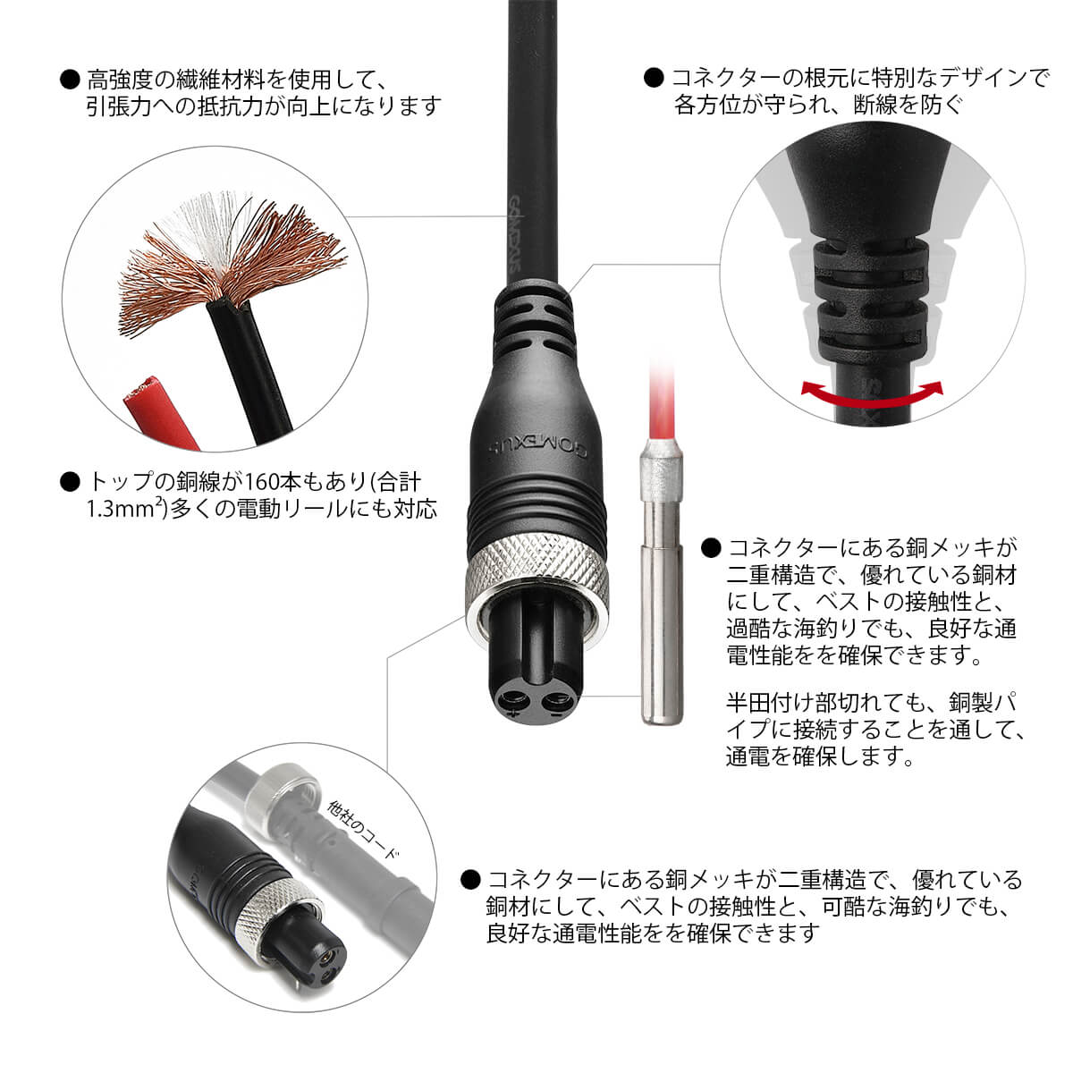 ゴメクサス (Gomexus) 電動リール スーパーAIR コード ジャンプスターターコード 270cm シマノ (Shimano) ダイワ (Daiwa) 通用 シーボーグ 200J など対応 EC5コネクター式