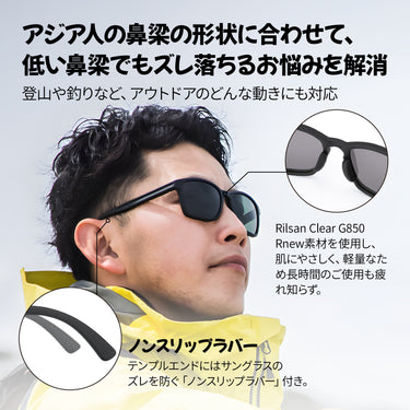 【新色登場・夏釣りにおすすめ】J15　偏光フィッシングサングラス　CR-39光学レンズ　反射防止  撥水効果  曇り止め  専用ケース付き